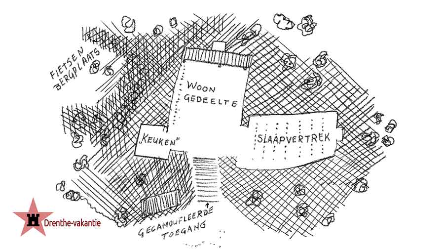 Onderduikershol plattegrond